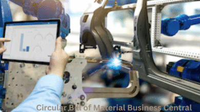 Circular Bill of Material Business Central
