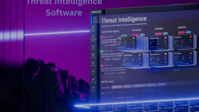 Threat Intelligence Software